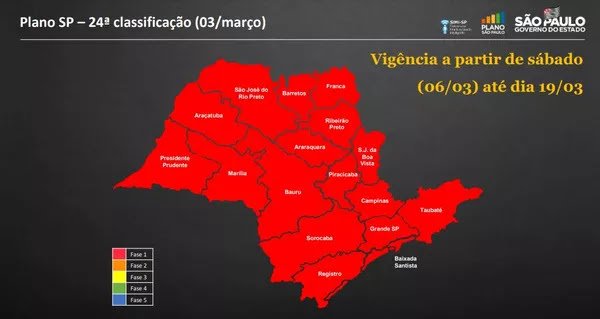 Sábado chega com todo o estado na fase vermelha do Plano SP